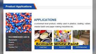 Tio2 R996 White Pigment High Opacity Painting