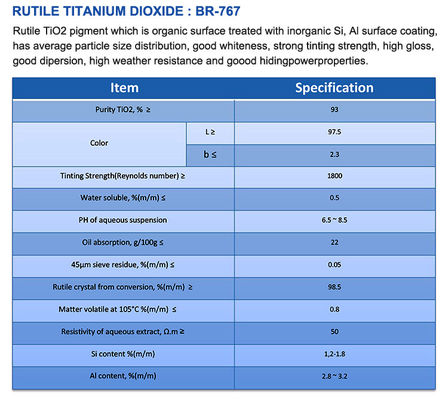 CR-200 Rutile Titanium Dioxide Chloride Process